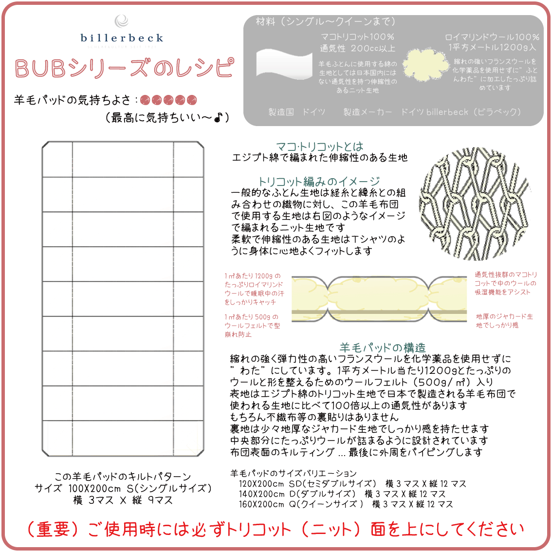 ボウルフウール敷きパッド仕様レシピ