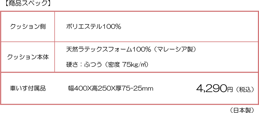 ボディドクターバックアップ仕様