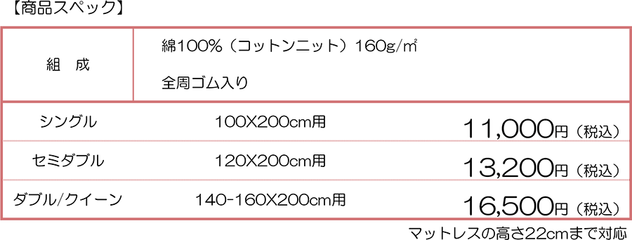 エステラシーツ価格表