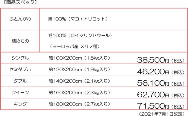ビラベックウールベッドパッド価格表
