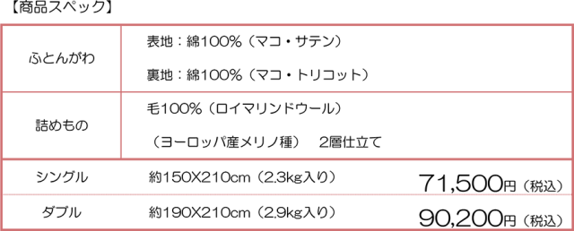 ビラベック羊毛掛け布団ドライコーポゾーネン価格表