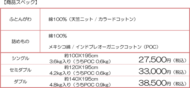 木綿わたのベッドパッド仕様