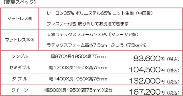 ミルフィ075仕様