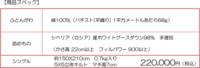 訳あり羽毛布団仕様