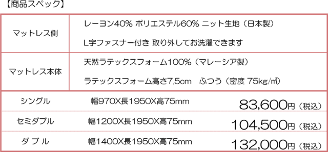 ラテックスマットレスレギュラー075仕様