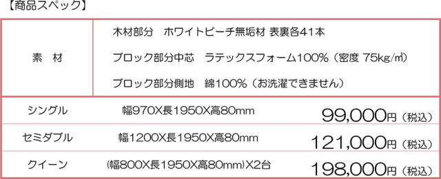 ウッドスプリングエレメント価格表