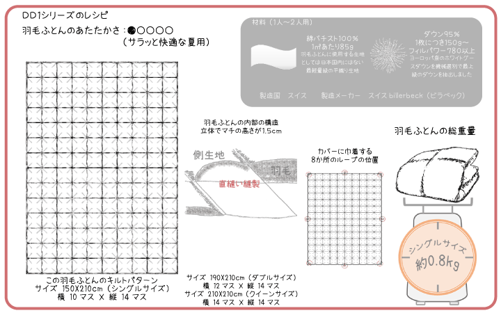 レシピ_DD1