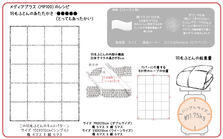 レシピ_MP